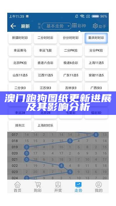 澳门2021年跑狗图自动更新与分析